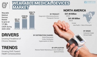 EFAuË@sFVȃghAʂA2032N̗\