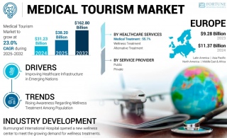 Ãc[Ys̐VȃghAʂA2032N̗\