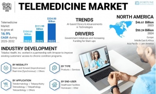 uÎs̐́AEIȓW]A2032N̗\